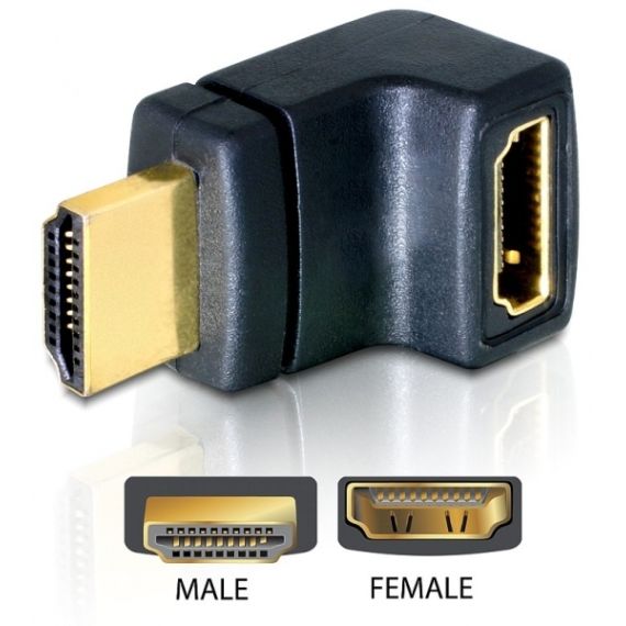 Delock - HDMI adapter - HDMI male to HDMI female | 65072