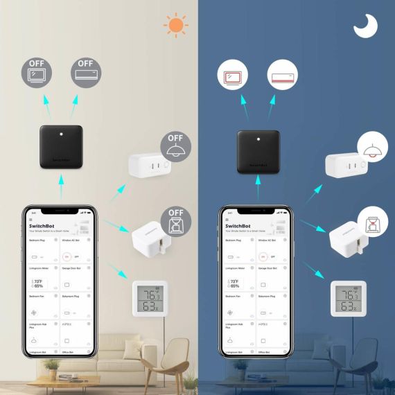SwitchBot Hub Mini / Wall-mounted / IR Wireless / Wire | W0202200
