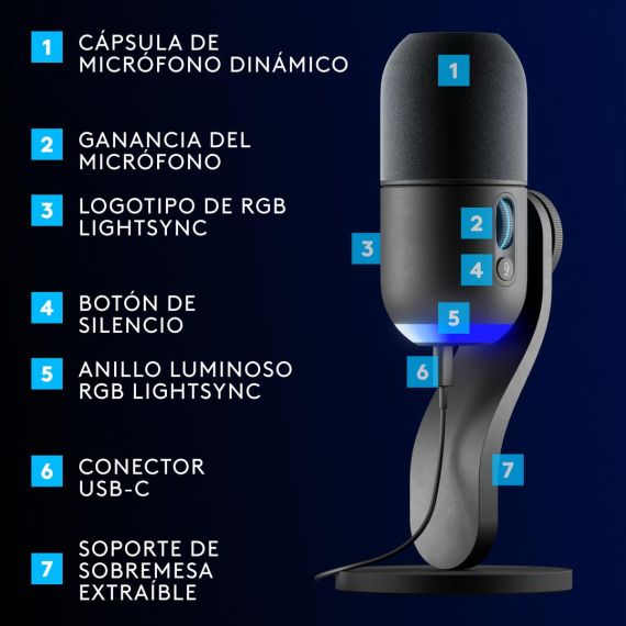 Logitech G Yeti GX - Microphone - USB - black | 988-000569