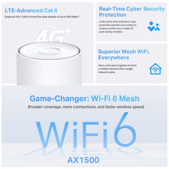 TP-Link Deco X10-4G V1 - Wi-Fi system - (ro | Deco X10-4G(1-pack)