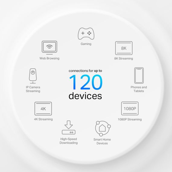 TP-Link Deco X10-4G V1 - Wi-Fi system - (ro | Deco X10-4G(1-pack)