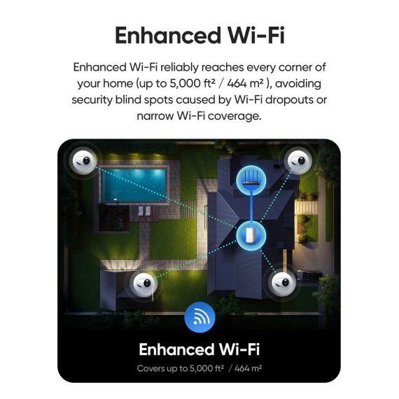 Eufy eufyCam E330 (Professional) - Network surveil | 194644151560