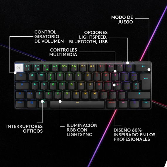 Logitech G PRO X 60 - Keyboard - gaming - 60% - TKL  | 920-011911