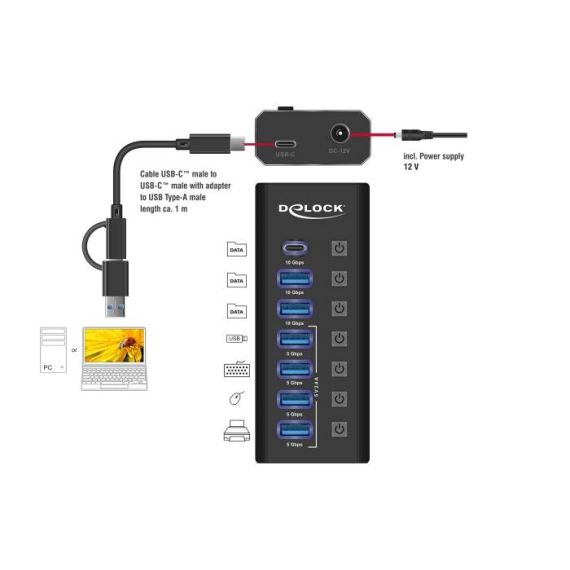 Delock 7 Port USB Hub with 4 Ports  64326