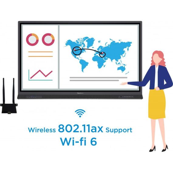 ViewSonic ViewBoard VB-WIFI-001 - Network adapter - 802.11ax, Blu