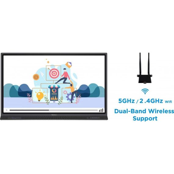 ViewSonic ViewBoard VB-WIFI-001 - Network adapter - 802.11ax, Blu