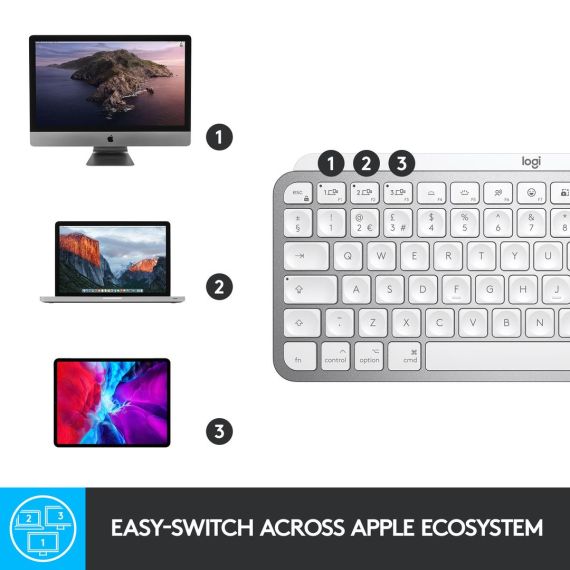 Logitech MX Keys Mini for Mac - Keyboard - backlit - | 920-010520