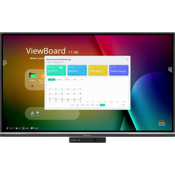 ViewSonic VB-SEN-001 - Multipurpose sensor