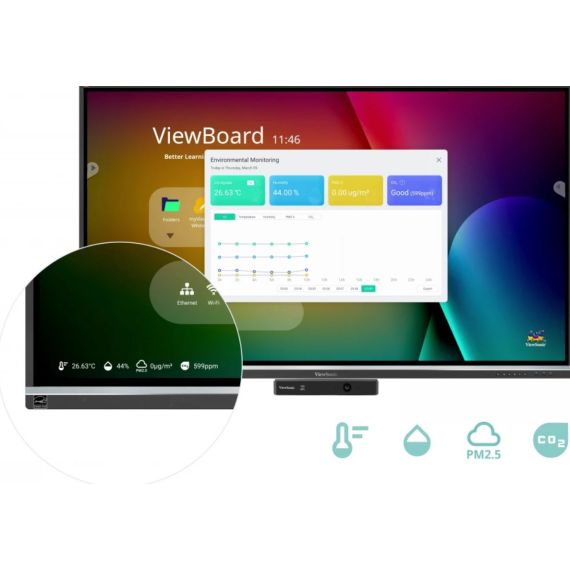 ViewSonic VB-SEN-001 - Multipurpose sensor