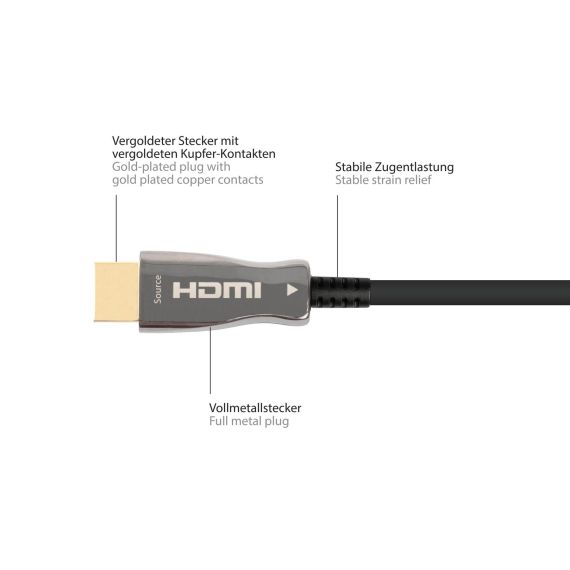 Python AOC-H21020 / 20 m / HDMI Type A (Standard) / Male / HDMI T