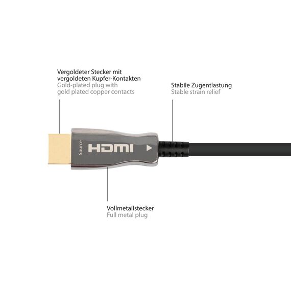 Python AOC-H21020 / 20 m / HDMI Type A (Standard) / Male / HDMI T