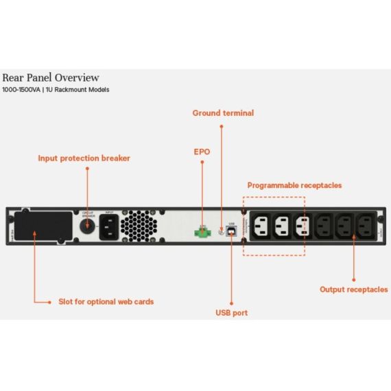 Vertiv EDGE - UPS (rack-mountable) - AC 230 V -  | EDGE-1500IRM1U