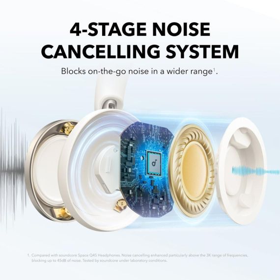 Soundcore Space One Pro - Headphones with mic - full s | A3062G21