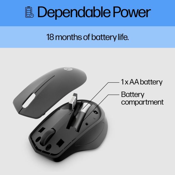 HP Silent 280M - Mouse - wireless - USB wireless re | 19U64AA#ABB