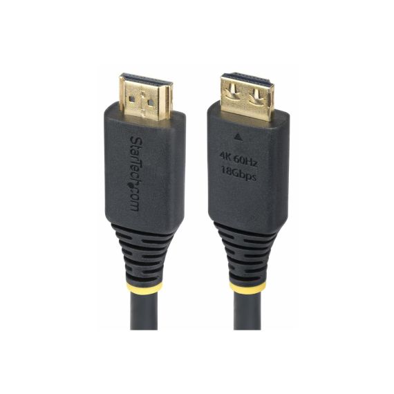 High Speed - HDMI cable with Ethernet - HDM | HDMI2-CABLE-GRIP-6F