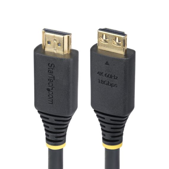 High Speed - HDMI cable with Ethernet - HDM | HDMI2-CABLE-GRIP-6F