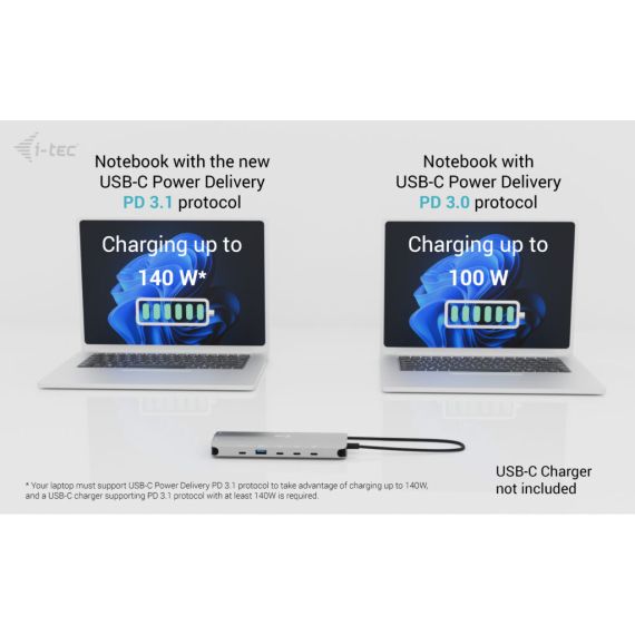 i-tec Metal USB-C Nano 3x Display Dock, 2x  | C31NANOTRIPLEDOCKPD