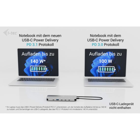 i-tec Metal USB-C Nano 3x Display Dock, 2x  | C31NANOTRIPLEDOCKPD