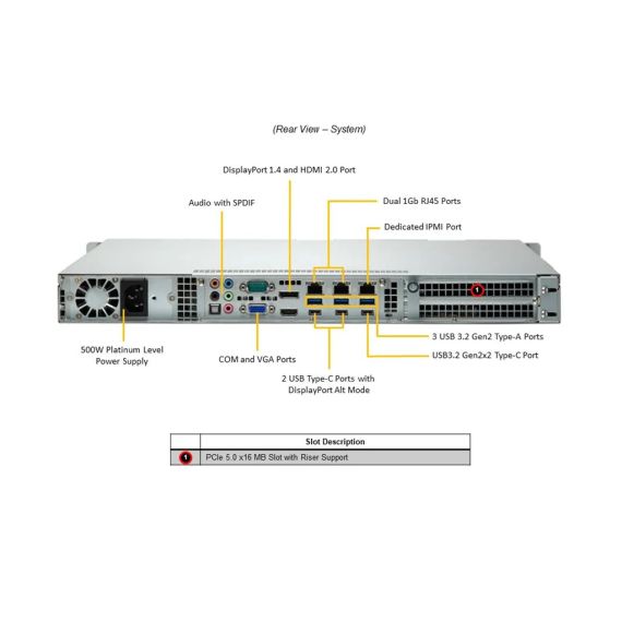 Supermicro A+ AS-1015A-MT / Server / rack-mountabl | AS -1015A-MT