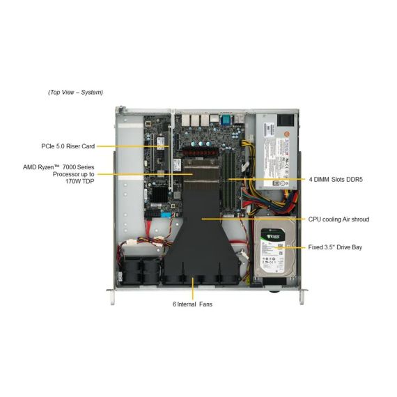 Supermicro A+ AS-1015A-MT / Server / rack-mountabl | AS -1015A-MT