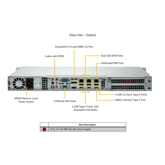 Supermicro A+ AS-1015A-MT / Server / rack-mountabl | AS -1015A-MT
