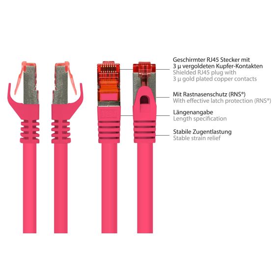 Good Connections RNS / Patch cable / RJ-45 (M) to RJ- | 8060-250M