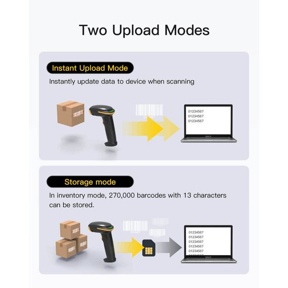 Inateck 2D Bluetooth Barcode Scanner BCST23_BLACK