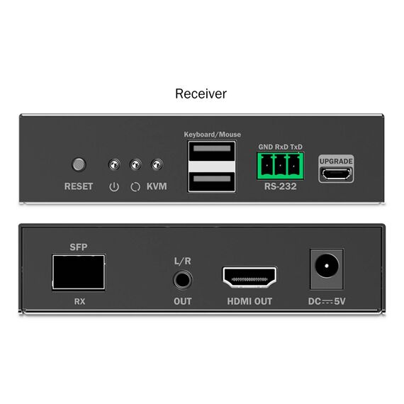 DIGITUS HDMI Fiber KVM Extender Set 4K60Hz DS55348