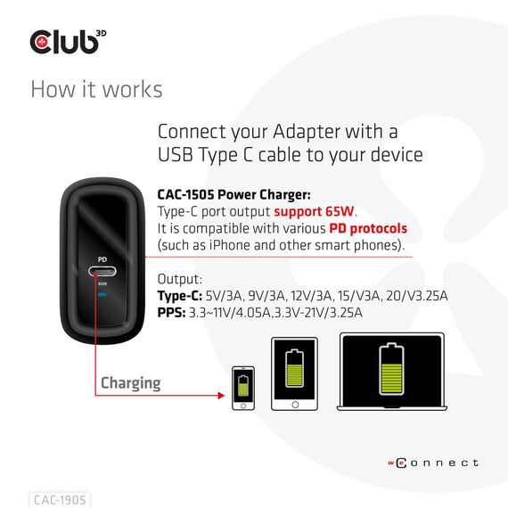 CLUB3D Travel Charger 65W GAN technology, Single por | CAC-1905EU