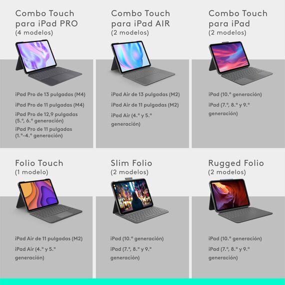 Logitech Combo Touch / Keyboard and folio case / wit | 920-012632