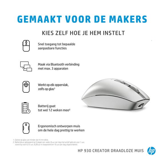 HP Creator 930 / Mouse / 10 buttons / wireless / Bl | 1D0K9AA#ABB