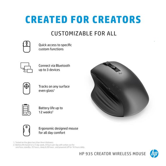 HP Creator 930 / Mouse / 10 buttons / wireless / Bl | 1D0K9AA#ABB