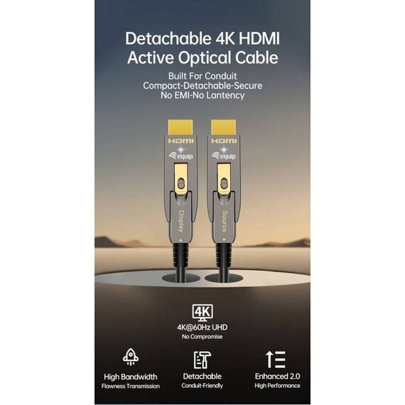 Equip HDMI HS Ethernet 2.0 DA DAOC 4K60Hz grau Cable 119411