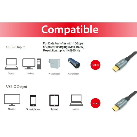 Equip USB cable 24 pin USBC (M) to 24 pin USBC (M) USB 128353