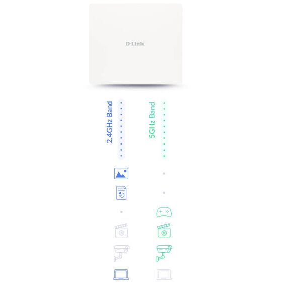 D-Link DAP-X3060OU / Radio access point / outdoor / 1GbE, 2.5GbE