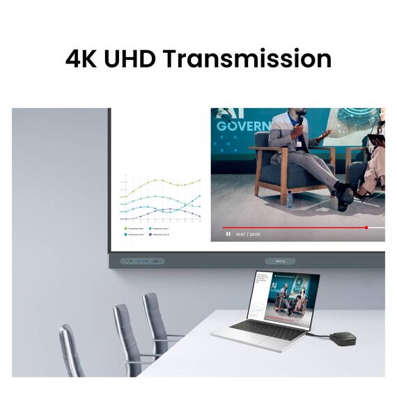 BenQ InstaShow WDC15 4K UHD Wireless Presentation  | 9H.K0EBY.E0E