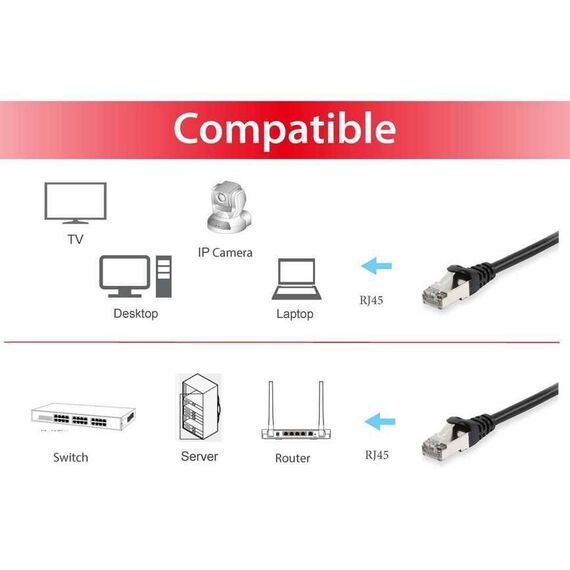 Equip Cat 6 S/FTP 1m Black Patch Cable