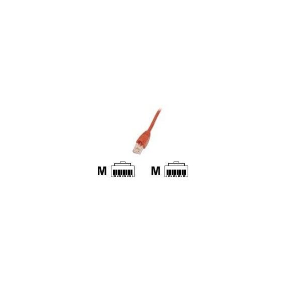 EFB ECOLAN CAT 6 Patch Cable 50 cm Red
