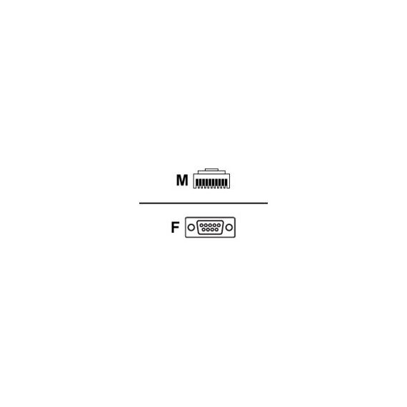 Zebra CBA-RF1-C09PAR Serial Cable 2.8 m