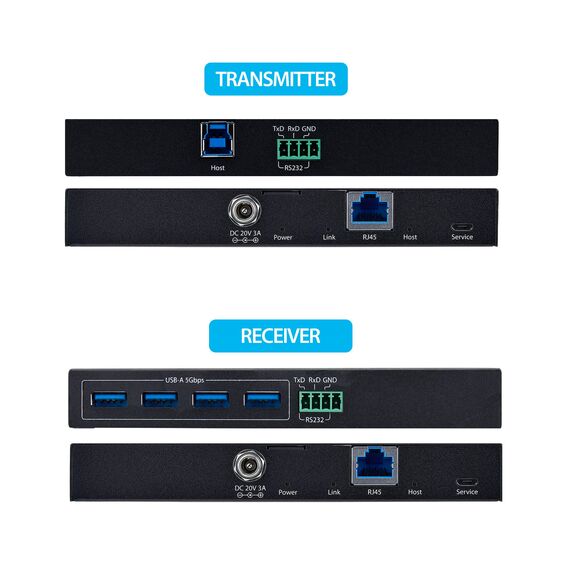 StarTech 4-Port USB 3.0 Ethernet Extender