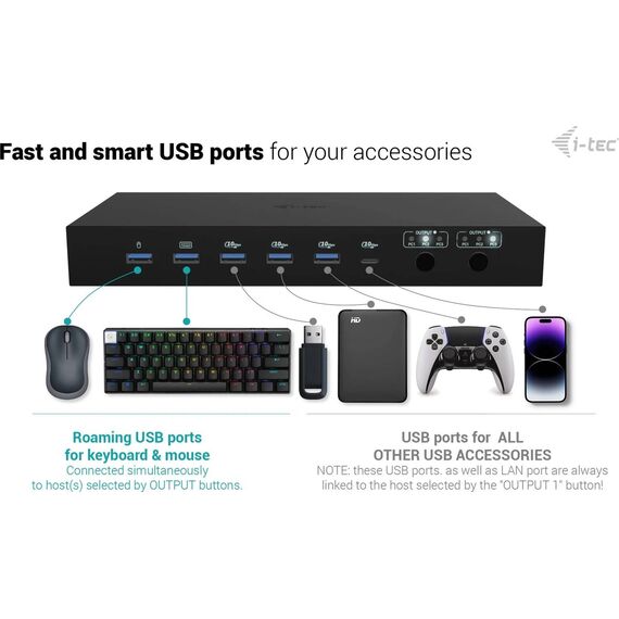 i-tec USB-C KVM Dock PRO for Three Hosts, Dual  | C31KVMDOCKPDPRO