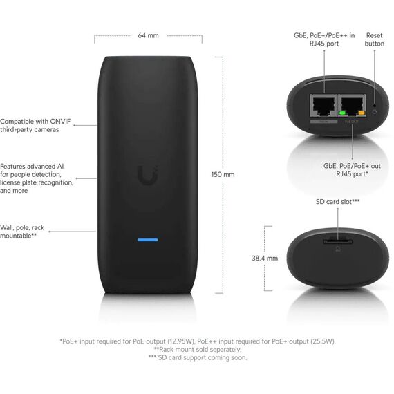 Ubiquiti UniFi Protect AI Port Camera AI Appliance