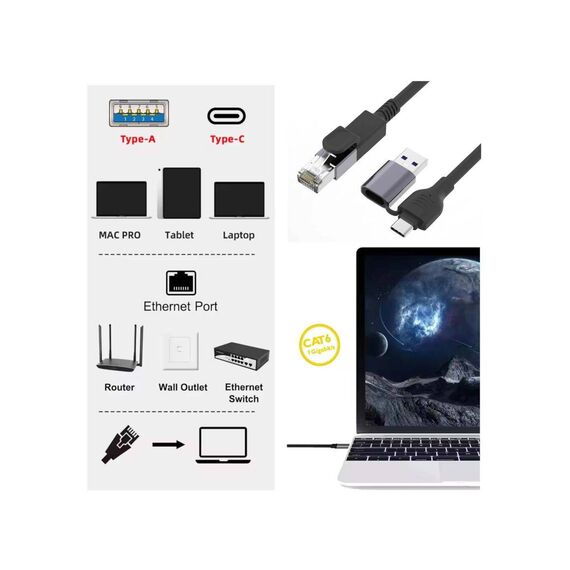 Equip 133102 2-in-1 USB-C USB-A to RJ45 Gigabit Cable 2m