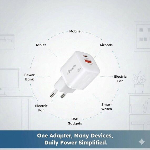 Equip 2-Port 20W GaN USB PD Charger, USB-C  (245526)