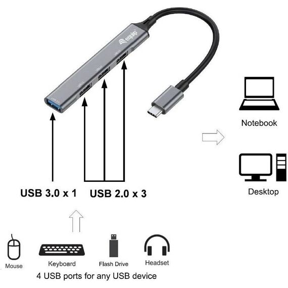 Equip 128961 USB-C 4-Port USB-A Hub Silver Aluminium