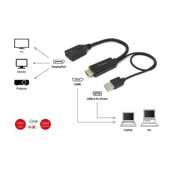 Equip HDMI to DisplayPort Adapter 119039