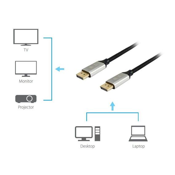 Equip DisplayPort 1.4 Premium Cable, 10m, 8K 60Hz 119266