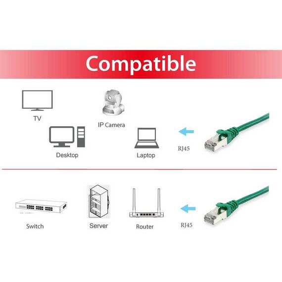 equip - Patch cable - RJ-45 (M) to RJ-45 (M) - 1 m - scr | 605640