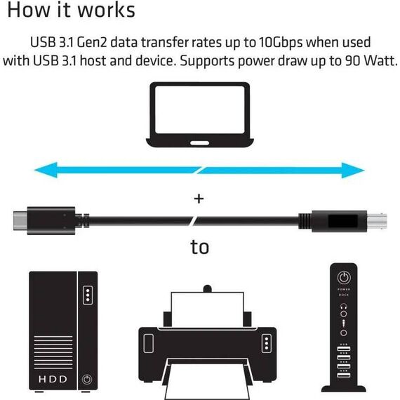 Club 3D CAC-1524 USB-C to USB-B 10Gbps Cable 1m Black