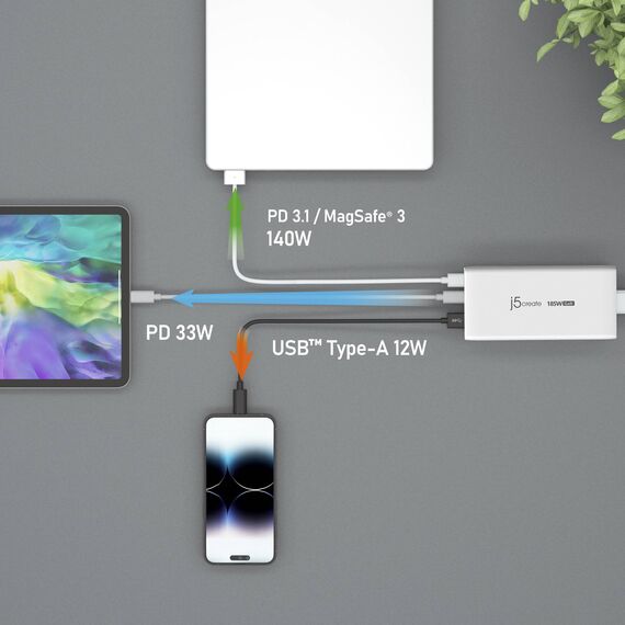 J5CREATE 185W GAN PD 3.1 USB-C 3-PORT (JUP37185W-EN)
